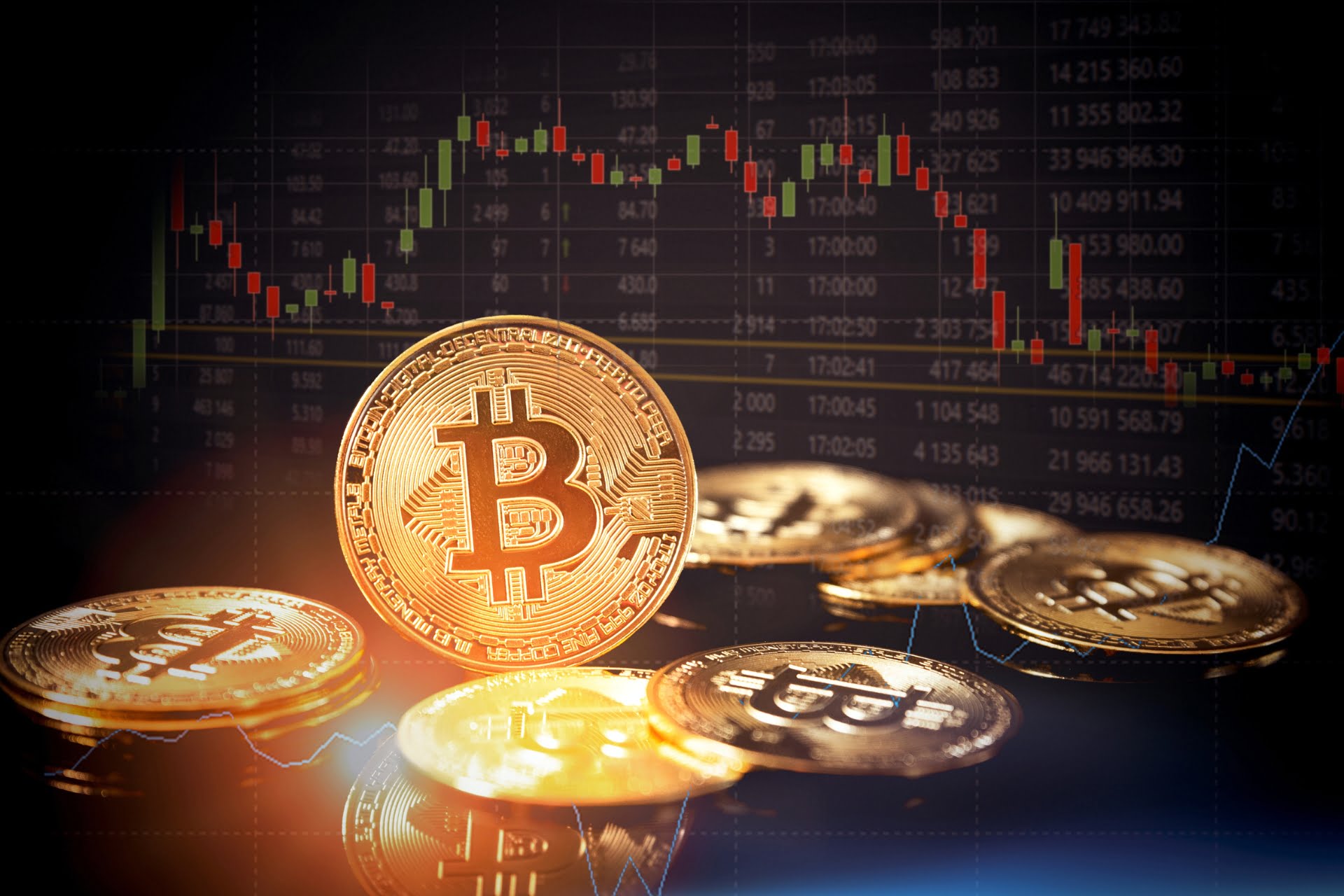 Bitcoin Markets bitcoin dominance