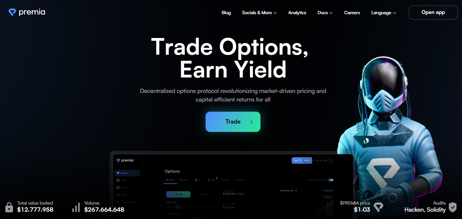 premia options trading crypto