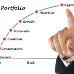 risk-management crypto balanced portoflio